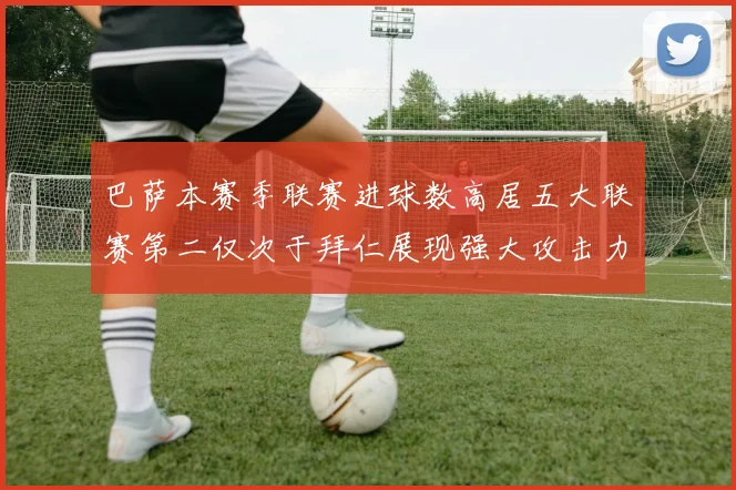巴萨本赛季联赛进球数高居五大联赛第二仅次于拜仁展现强大攻击力